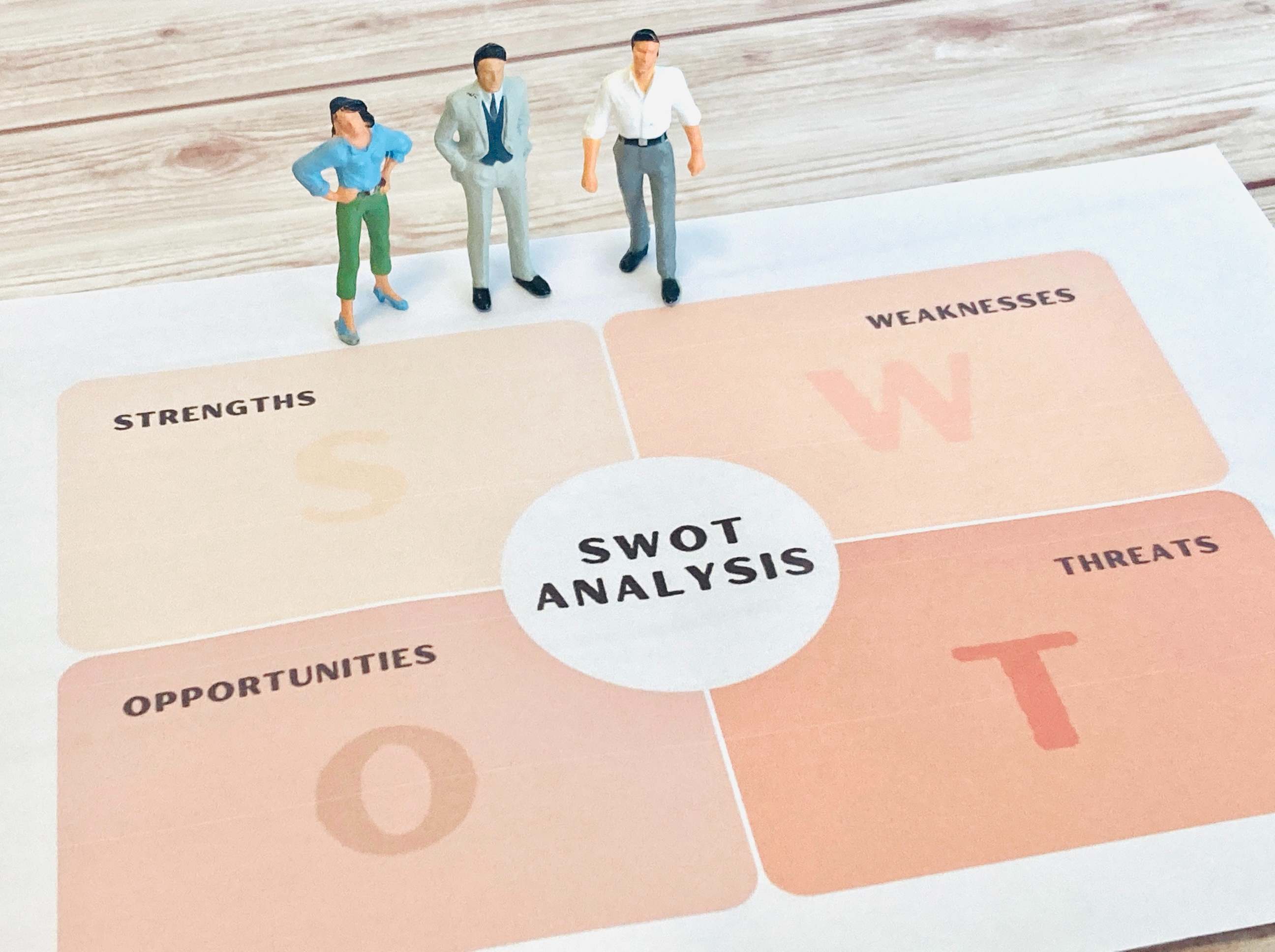 3 種簡單又實用的自我探索工具,找出最適合的創業切入點